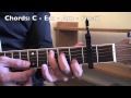 Torete EASY Tutorial (Moonstar88)