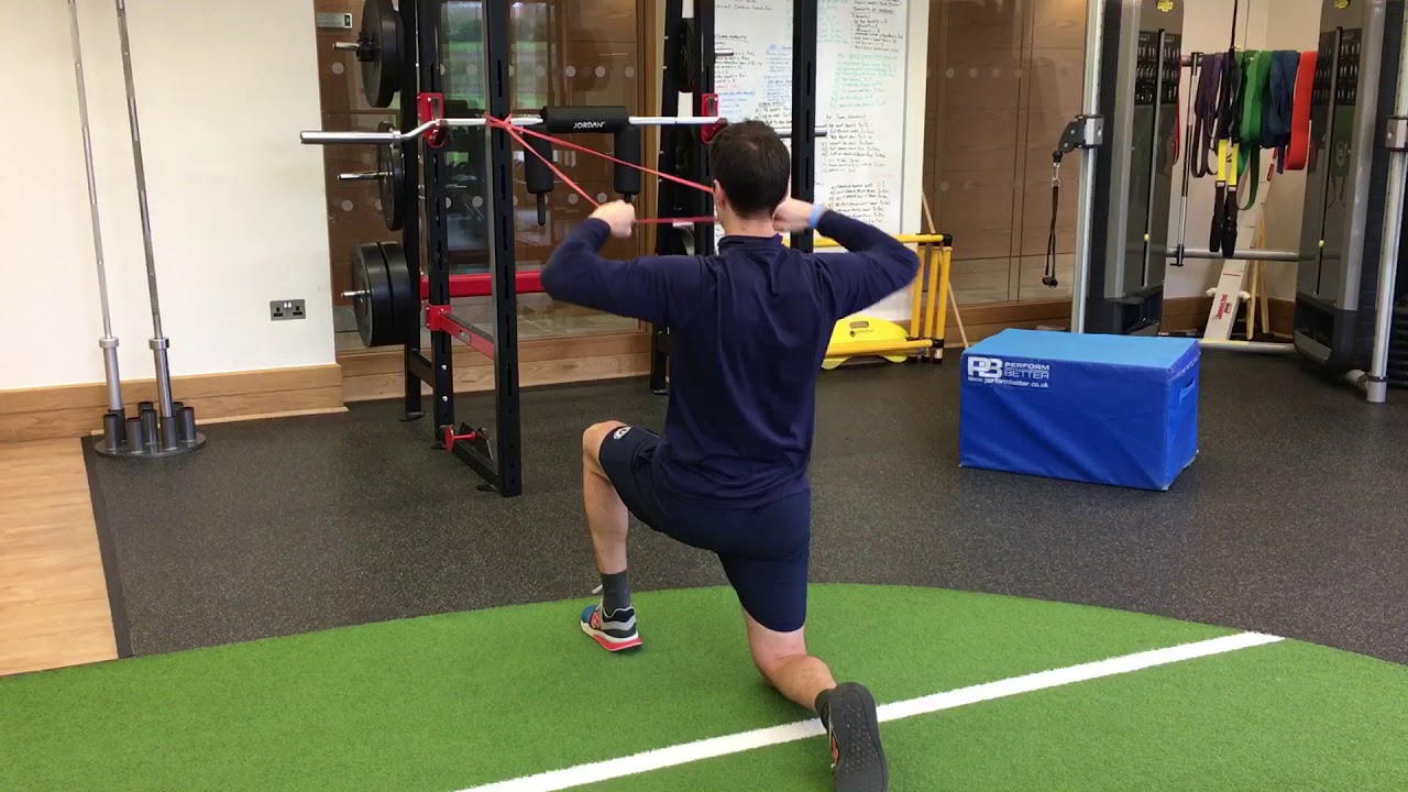 1/2 Kneeling Band Face Pulls YouTube