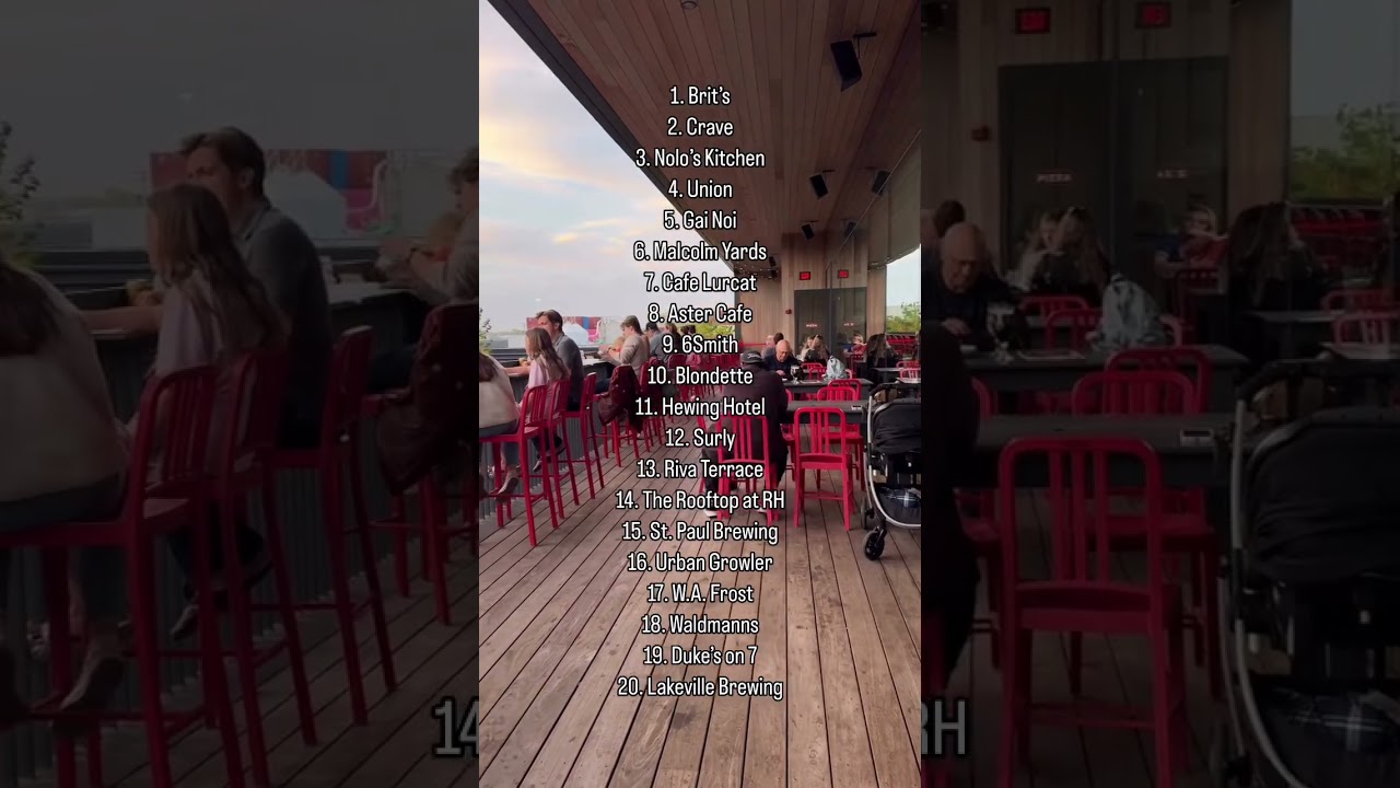 20 Best restaurants, breweries and bars for outdoor dining and rooftop views in Minneapolis, St