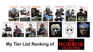My Tier List of The Horror Franchise Fan Films (Contains Massive Spoilers)