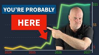 Pricing Is Killing Your Audio Business (with Free Tool To Fix It!)