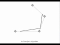 Computing Bézier curves using de Casteljau's algorithm.