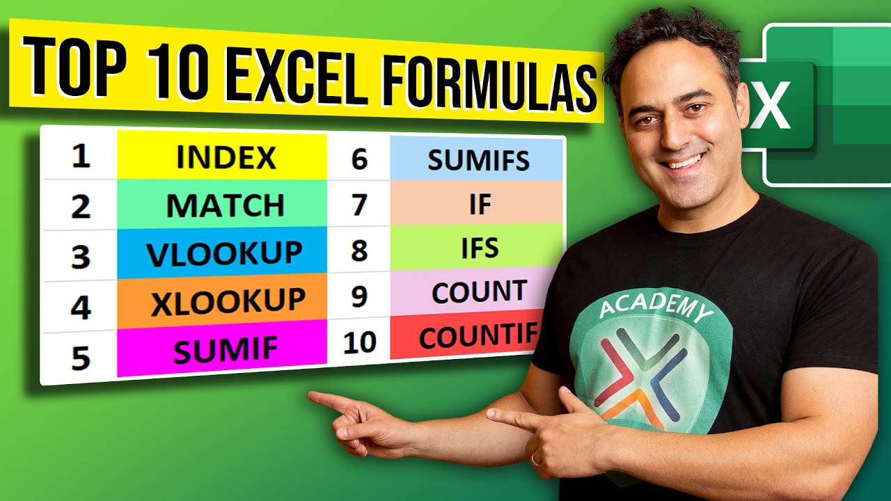 Excel Formulas Myexcelonline