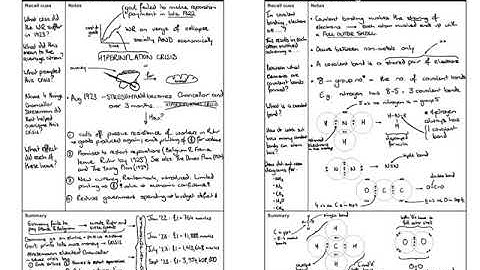 Study Smarter - Cornell Note-taking Method