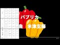 「パプリカ」Foorin（米津玄師作曲）を和楽器風に打ち込み