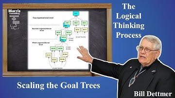 Scaling the Goal Trees - 1 min. explanation by Bill Dettmer