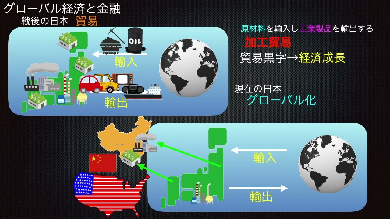 産業 の 空洞 化