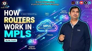 MPLS Explained: How Routers Actually Work | CCIE HUB