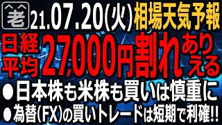 【相場天気予報】日経平均は買い戻しの動きもあり、大幅下落とはならなかったが、世界の相場がリスクオフムード。まだ下落は止まっていないと考えるべき。割安感のある銘柄も、買いは慎重に。ラジオヤジの相場解説。