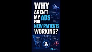 Why aren't my ads for new patients working?