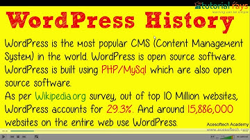 1 WordPress History - Tutorial Rays | By Umar Rahman