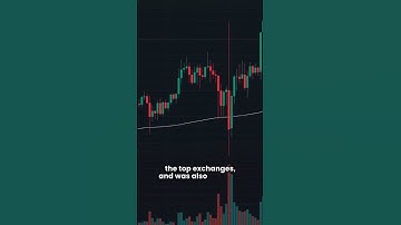 Hyperliquid HYPE Eyes All Time High After Bybit Listing and Grayscale Backing  #crypto