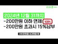 ´차 개소세´ 인하 끝…4200만 원 차량 세금 720만 원 / SBS 8뉴스