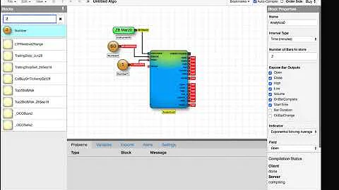 Trading Futures & Bitcoin - Use Analytics Block To Add Technical Indicators To Your Algo