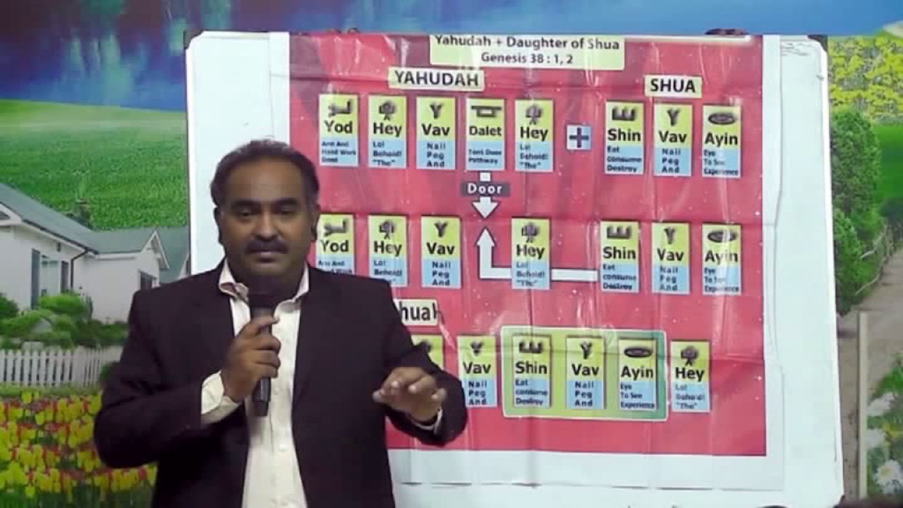 Learn Hebrew Through Tamil part -1 - 1 - YouTube