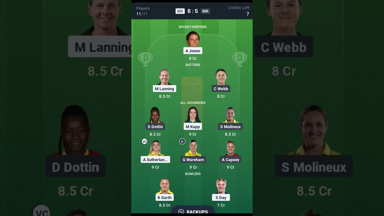 🏏 MS-W vs MR-W Dream11 Grand League Team | Top Picks & Captain Choices for WBBL Match 