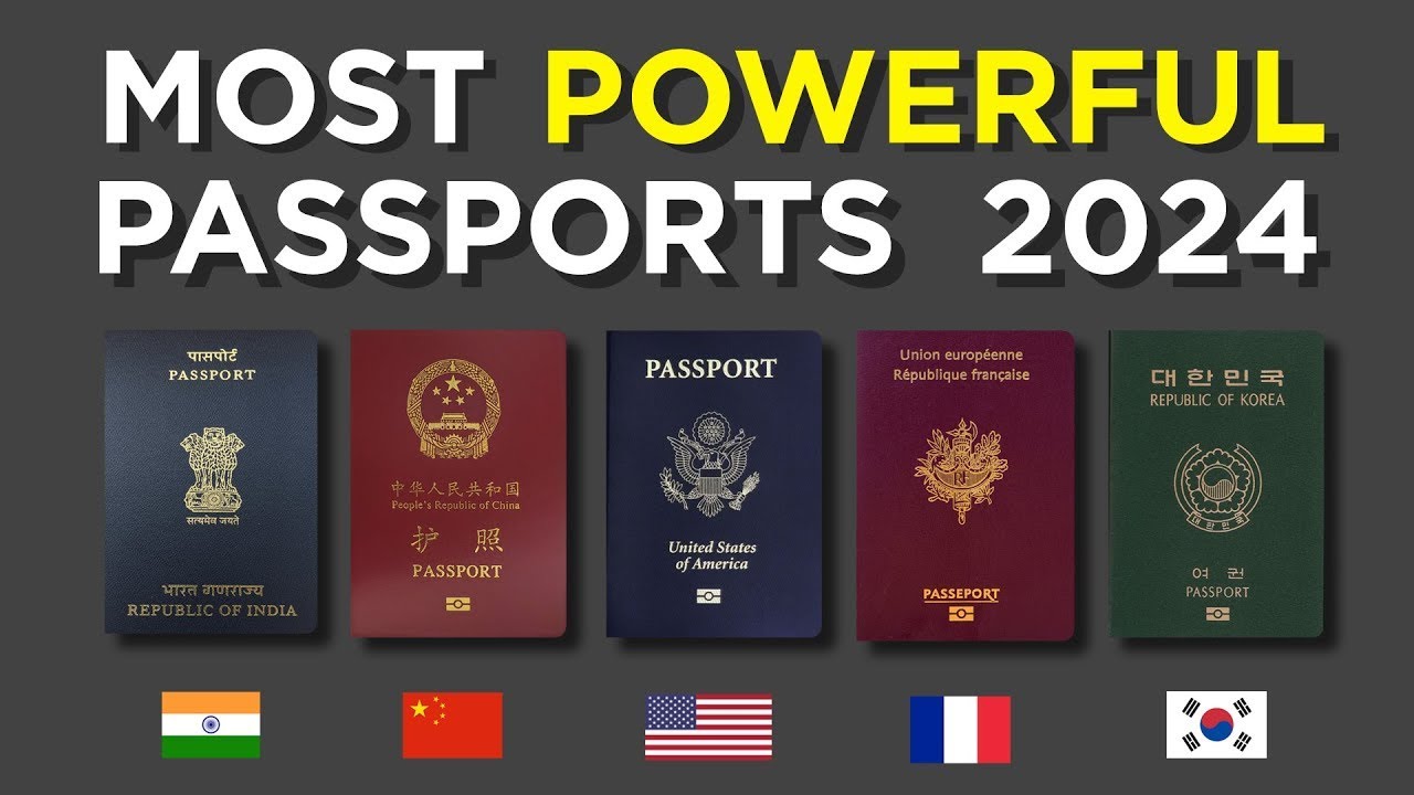 Curated visual reference: Visual Reference: Top 2024 Powerful Passports Global Mobility Unleashed