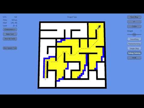 Artificial Intelligence, Pathfinding, and Terrain Analysis in Games