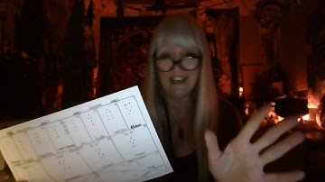 Foundations in Magick: Geomancy - Part Two - Building a Shield Chart