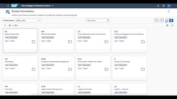 Browse CDS Views from S4HANA Cloud on SAP Data Intelligence