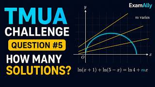 TMUA Practice Question #5 | Logarithms with a Parameter