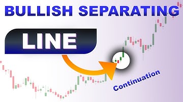 Bullish Separating Line Candlestick Pattern | Bullish Separating Line | #chartpattern