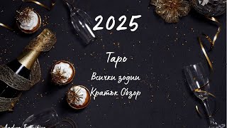 : 2025           2025