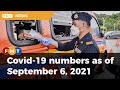 Covid-19 numbers as of September 6, 2021