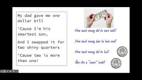 Math and Poetry! Smart - Google Slides