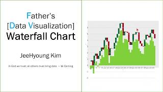 Father’s [Data Visualization] Waterfall Chart