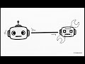 Google ADK: Cómo Crear y Escalar Agentes de IA con Python y Google Cloud 🚀