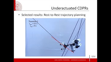 Cable-Driven Parallel Robots, theoretical challenges and industrial applications