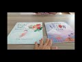 Kırmızı balon uçuyor #uçan fil yayınları Masal dinle | Masal kitapları | Sesli kitap