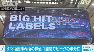 BTS所属事務所の株価　上場1週間でピーク時の半分に(2020年10月21日)