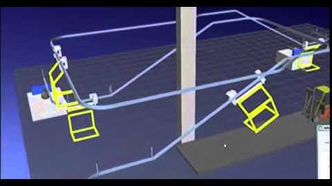 ADAL Power & Free conveyor - switches - 3D plant simulation