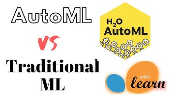 AutoML vs Traditional Machine Learning | Plaforms to perform AutoML | ThingsToKnow