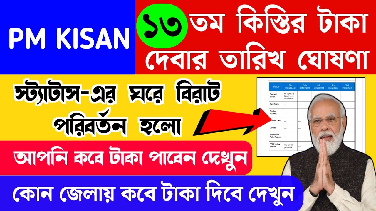 PM Kisan 13th Installment Payment Date PM Kisan Rft Signed PM Kisan pm-kisan-3-new-update-today-pm-kisan-rft-signed-by-state-update-pm