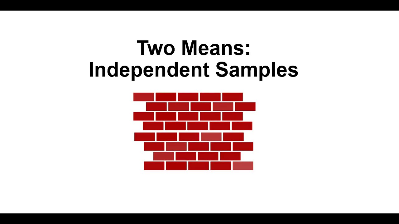 Module 8 Two Sample Hypothesis Testing for Two Means