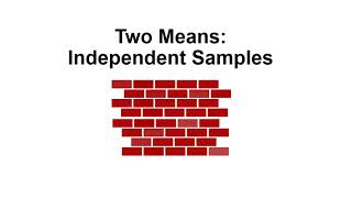 Famous Module 8 Two Sample Hypothesis Testing for Two Means Net Worth