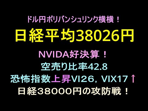 ＮＶＩＤＡ好決算！！グロース２５０上昇！ドル円日脚？ボリバン横横！１５７円超えるのか？明日の日経平均３８０００円の攻防！半導体まちまち？