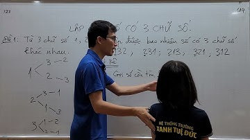 Toán lớp 3 - Lập số có 3 chữ số khác nhau