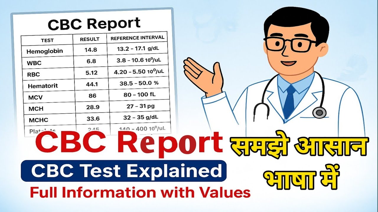 CBC Report Explained | CBC Test Full Information in Hindi | Complete Blood Count Report Details