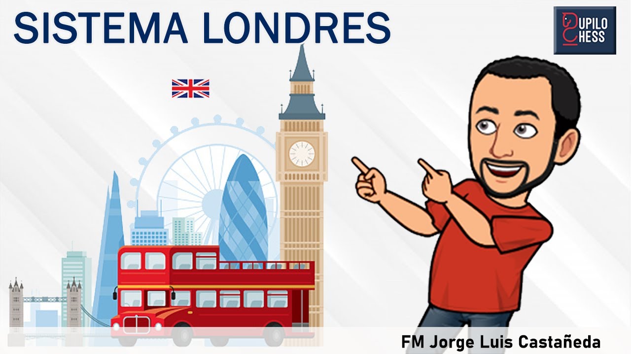 🥇▷【 Defensa India de Rey. Sistema Londres - Ajedrez. Aperturas Cerradas 】