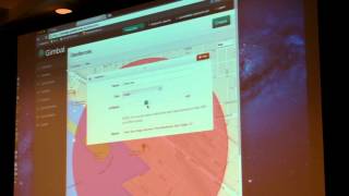 Gimbal Context Awareness & Proximity SDK Wealth