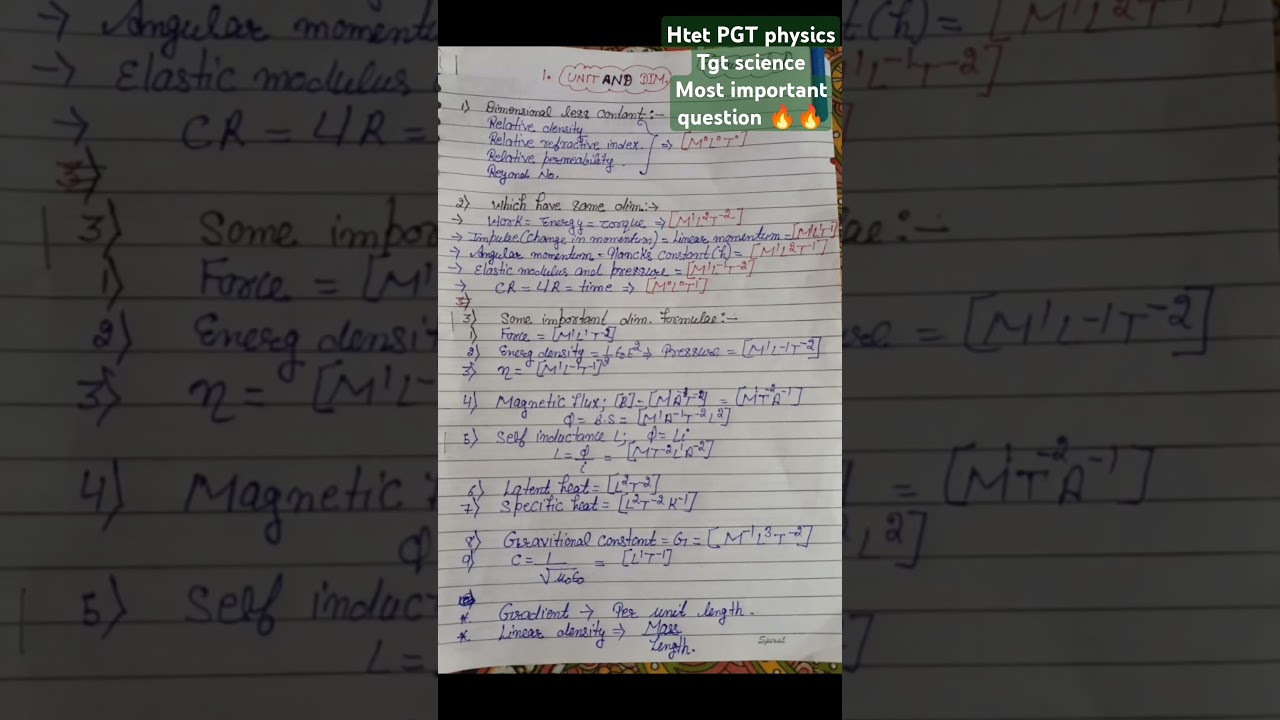 Htet PGTPhysics,tgtScience most important question