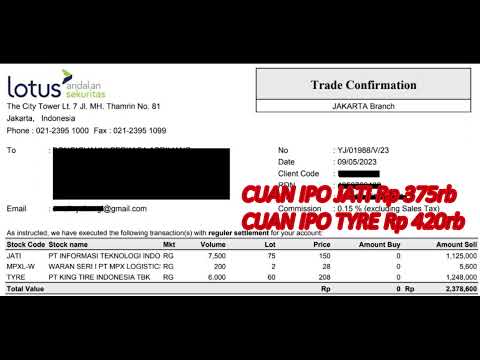 CUAN IPO JATI, TYRE, RAAM | HAPPY CUAN SAHAM IPO | IPO 2023 | IPO HUNTER