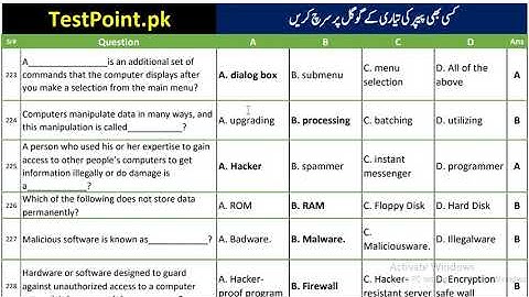 Most Repeated Computer MCQs for PPSC preparation equally beneficial for|FPSC/CSS/PMS top 200-250