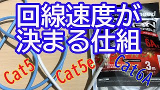 回線速度が決まる仕組みを実験と理論で元ネットワークエンジニアが解説（Cat5ケーブルを上位Catにしても無駄です）