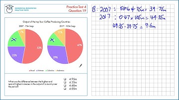 Numerical Reasoning Tutor - Test 4 Question 19