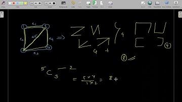 Minimum Cost Spanning Tree part - 3